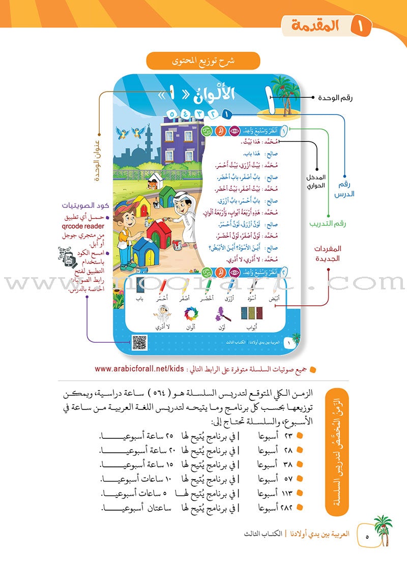 Arabic Between Our Children's Hands Teacher Book: Level 3 العربية بين يدي أولادنا