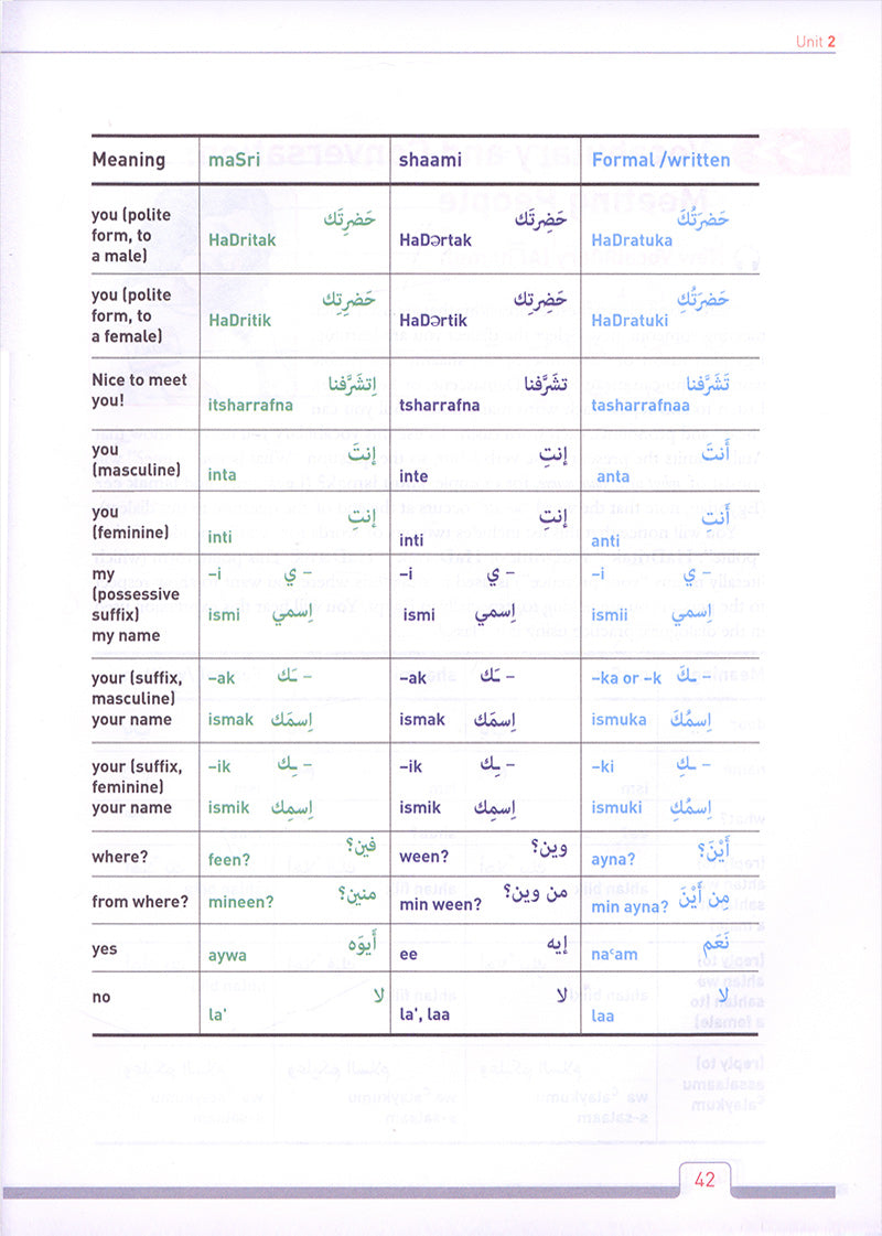 Alif Baa: Introduction to Arabic Letters and Sounds with Website (Third Edition, Hardcover) ألف باء: مقدمة في الحروف والأصوات العربية