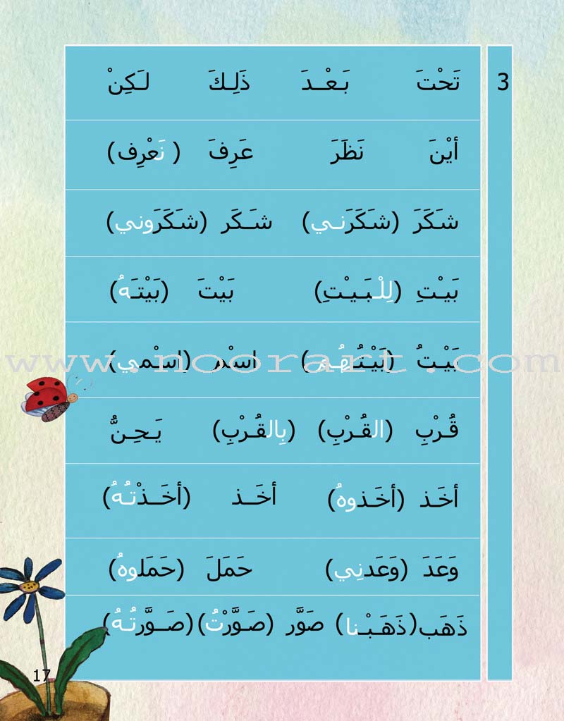 Graded Reading Series: Level 2 , Part 1(4 Books)