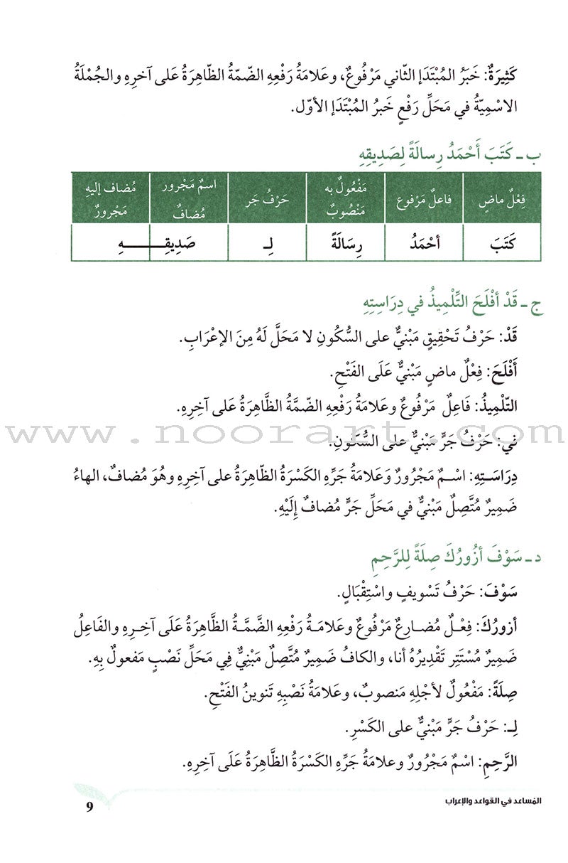 The Grammar and Syntax Assistant المساعد في القواعد و الإعراب