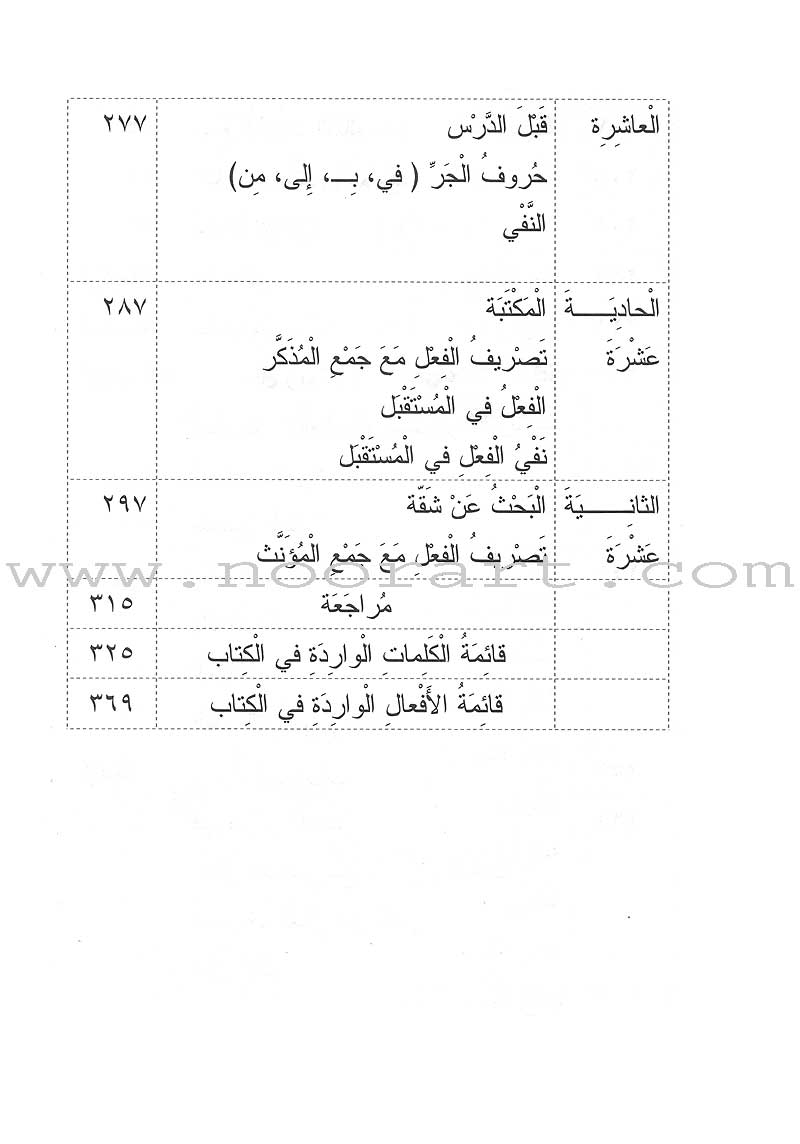 Noon and the Pen Textbook: Beginner level, Part 1 (With Data CD) نون والقلم