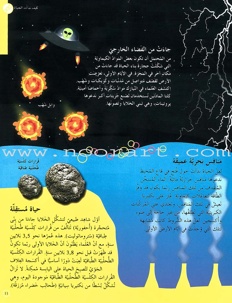 That is Life هذه هي الحياة