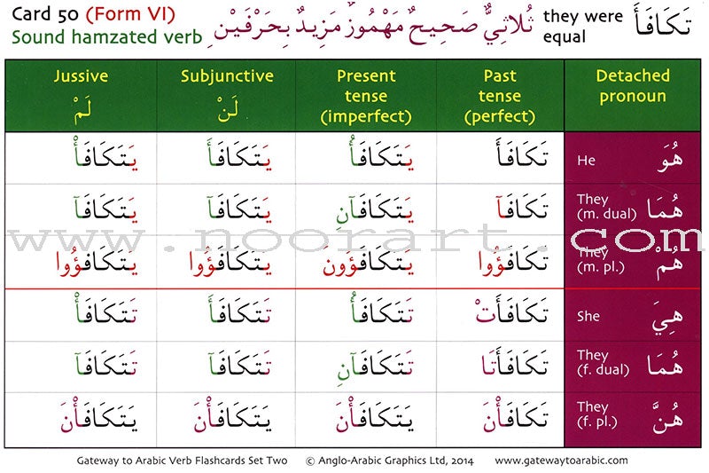 Gateway to Arabic Verb Conjugation Flashcards - Set Two: Verb Forms Two to Six (56 Double-Sided Cards)