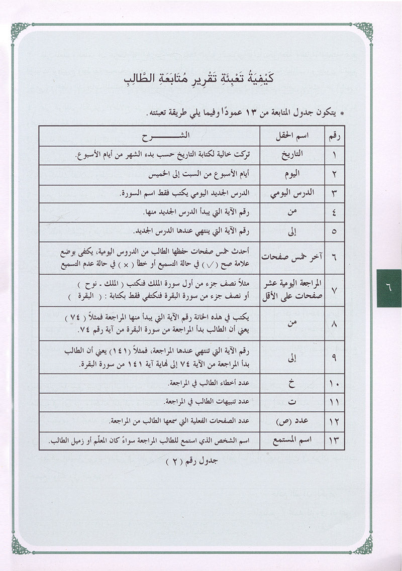 Annual guide to follow the student with An-Nawawi's Forty & some Duaa لدليل السنوي لسير ومتابعة الطالب مع الأربعين النووية مع بعض الأذكار