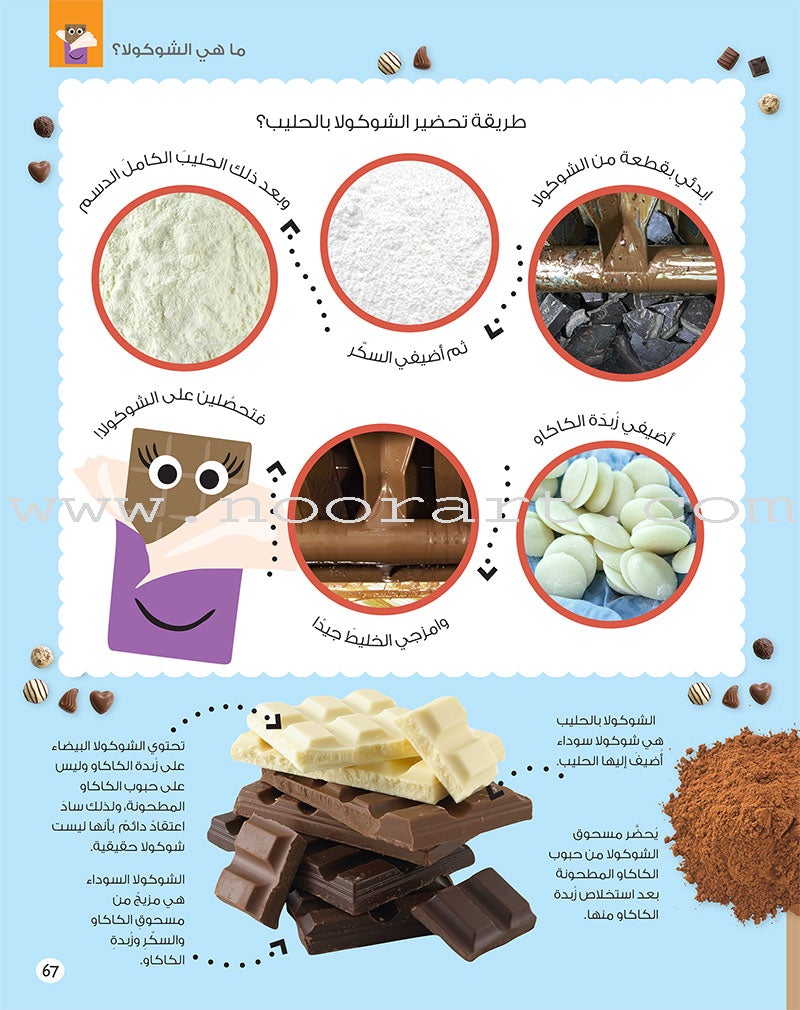 I Cook with Mama أنا أطبخ مع ماما