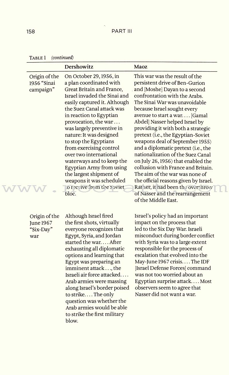 Knowing Too Much: Why the American Jewish Romance with Israel Is Coming to an End