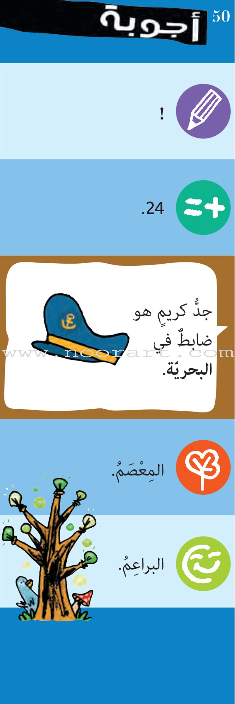 The Young Ingenious (6-7 Years ) البارعون الصغار - أسئلة أجوبة