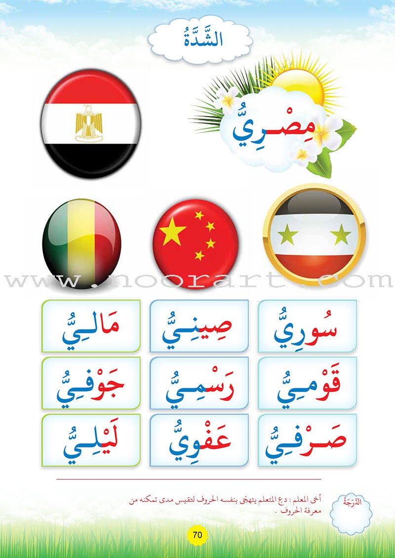 Reading Teacher (Part 2) - To Help Students Read Quickly and Speak Fluently معلم القراءة -(الجزء الثاني)- اعداد طفل سريع القراءة أديب العبارة