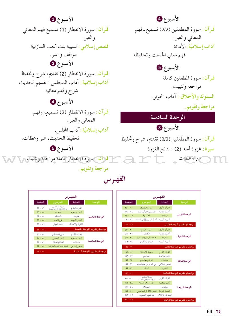 Al Amal Series - Islamic Education Teacher Book (Old Edition) سلسلة الأمل التربية الإسلامية كتاب المعلم