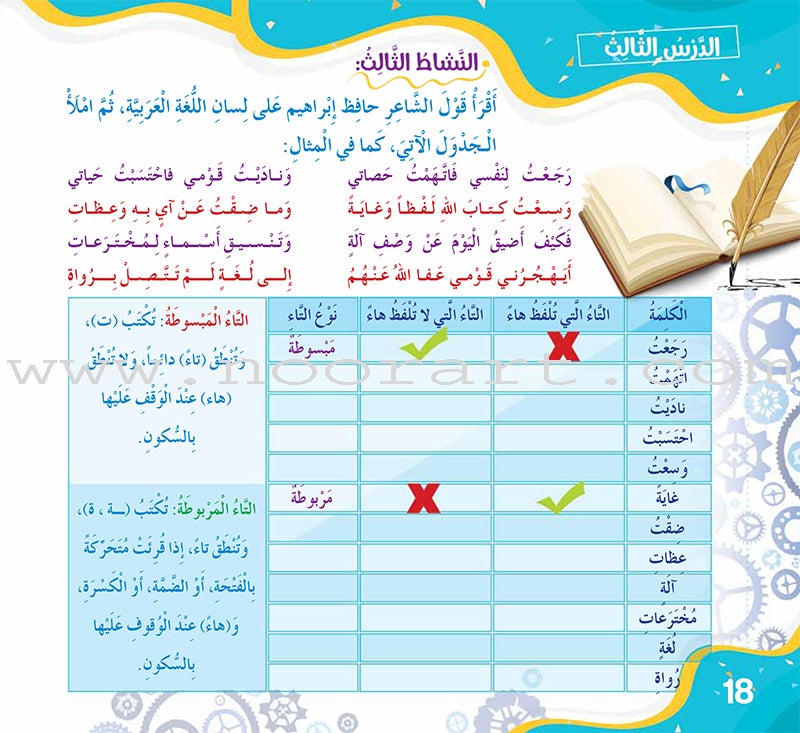 Improve Writing and Spelling Skills Series - I Am Writing Level 1 إني أكتب