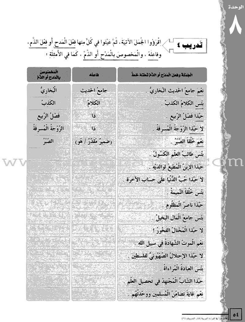 IQRA' Arabic Reader Workbook: Level 6
