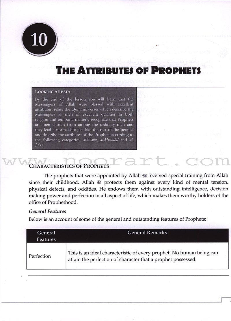 An Introduction to Islamic Beliefs