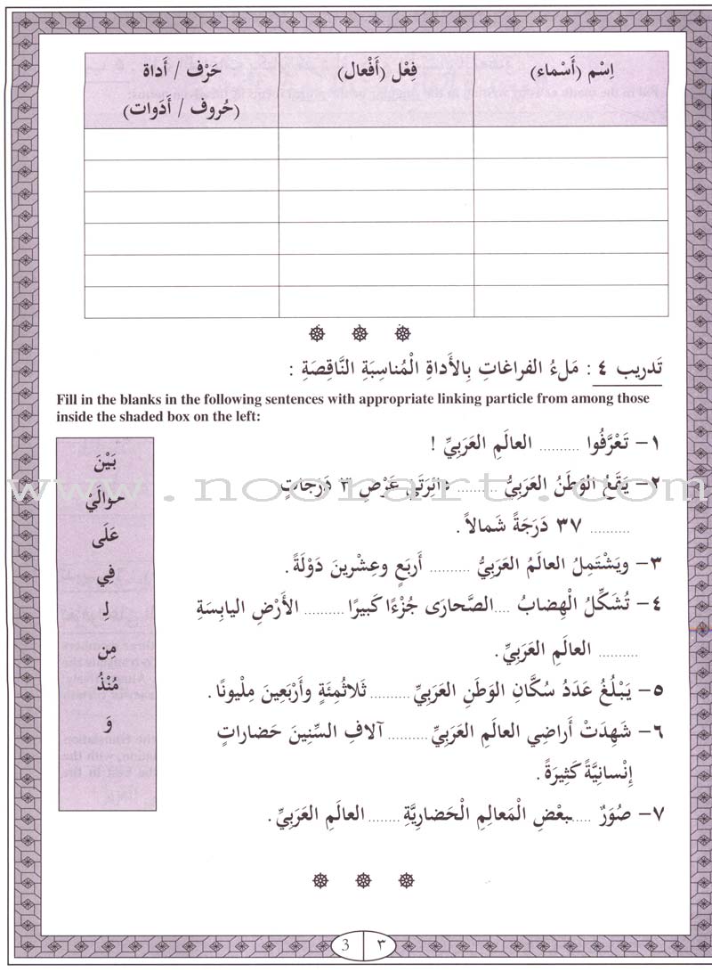 IQRA' Arabic Reader Workbook: Level 4