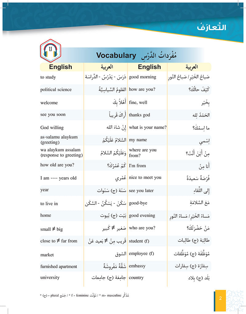 Al-Asas for Teaching Arabic for Non-Native Speakers: Book 2 (Beginner Level, Part 1) الأساس في تعليم العربية للناطقين بغيرها