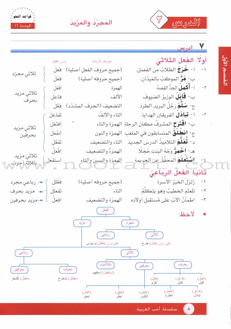 I Love Arabic Textbook: Level 9 أحب العربية كتاب التلميذ