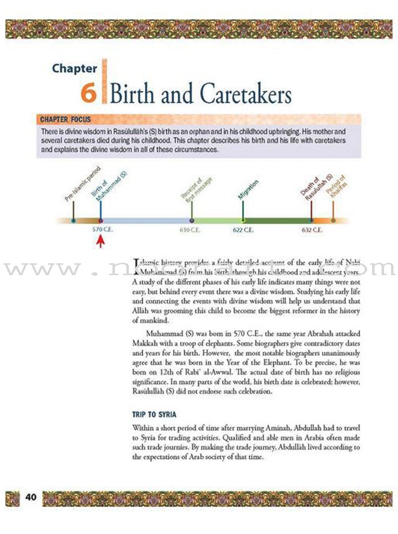 Life of Rasulullah (Makkah Period)