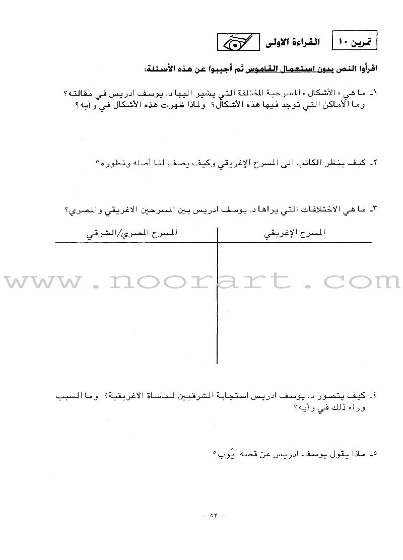 Al-Kitaab fii Ta'allum al-'Arabiyya - A Textbook for Arabic: Part Three with Multimedia الكتاب في تعلم العربية