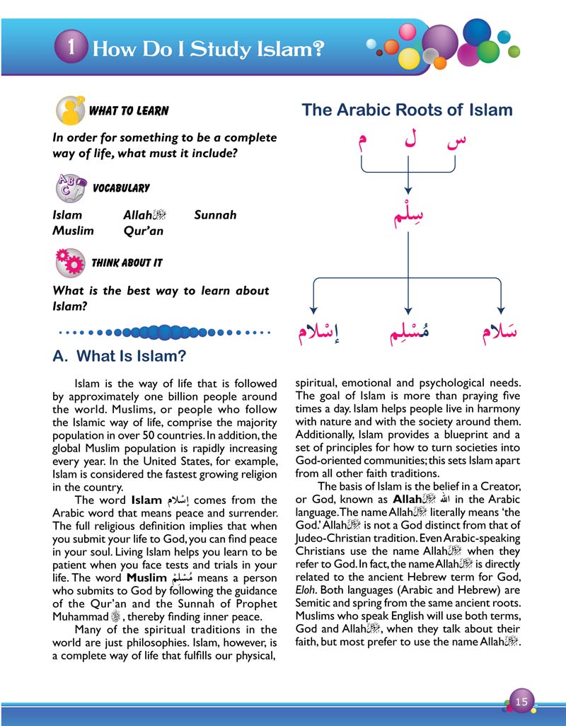 It's ALL About Islam: Level 8