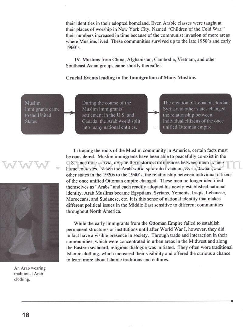Living Islam - Islam in America: Part 7 (12th Grade)
