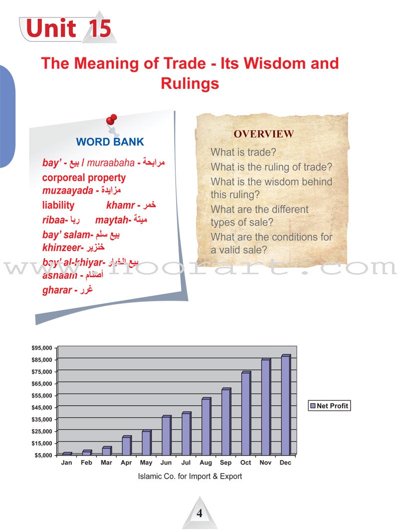 ICO Islamic Studies Textbook: Grade 11, Part 2 (With CD-ROM)