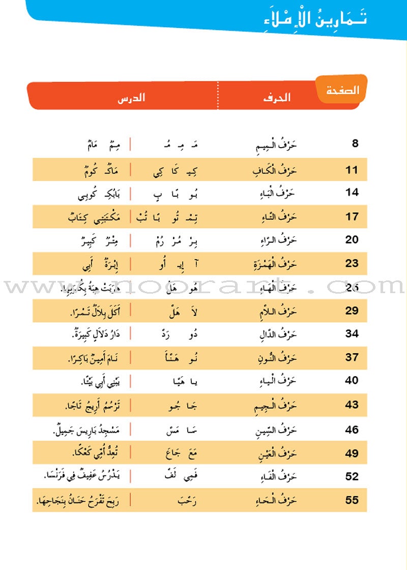 Easy Arabic Reading, Expression - Lessons and Exercises: (Level 1, Old Edition) العربية الميسرة القراءة والتعبير دروس وتمارين