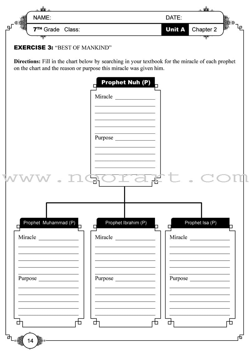 Learning Islam Worksheets: Level 2 (7th Grade)