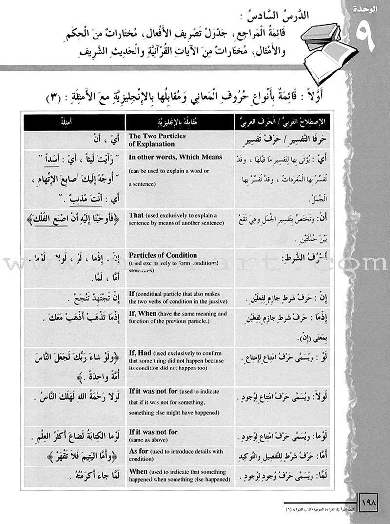 IQRA' Arabic Reader Textbook: Level 6