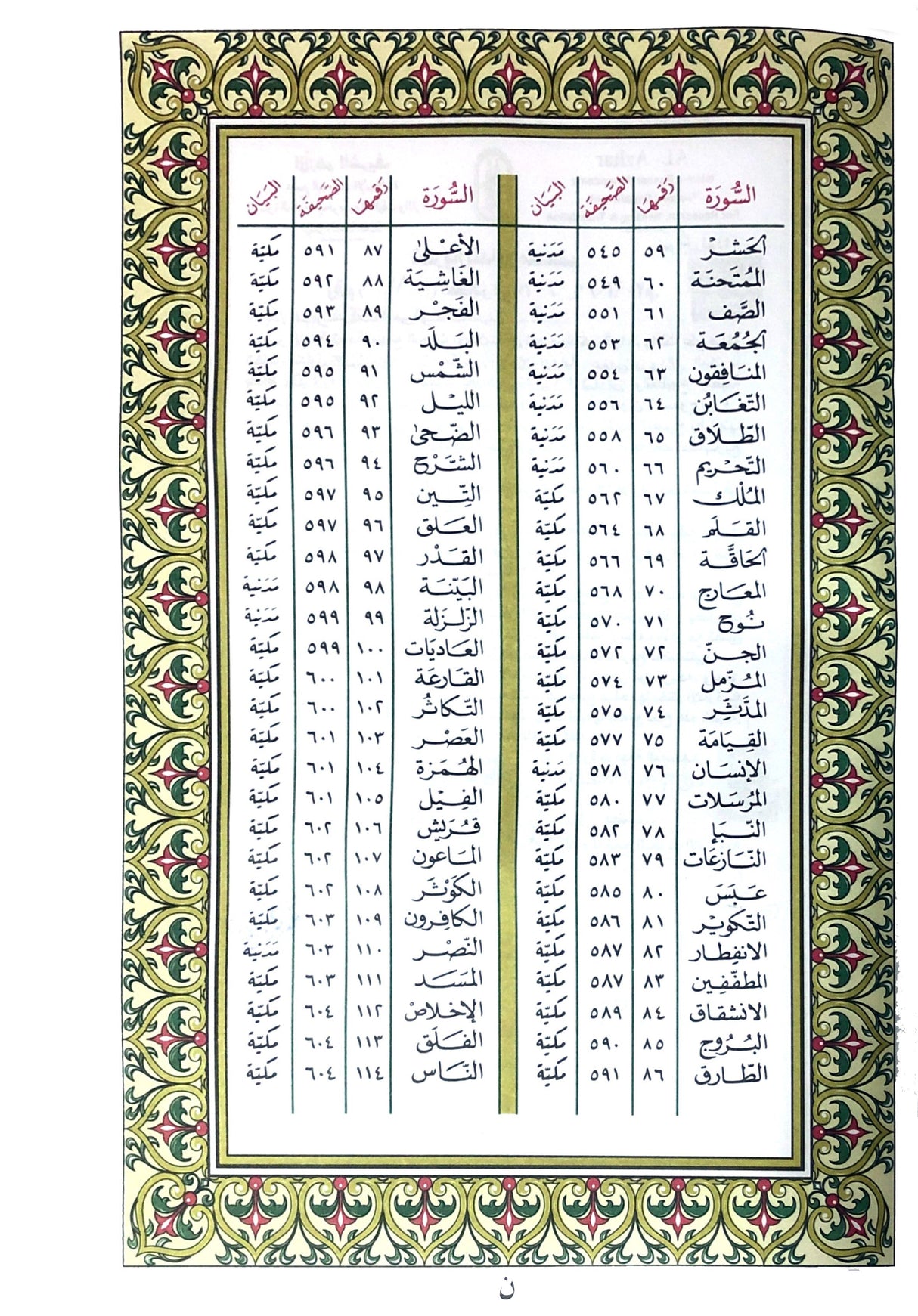 The Holy Qur'an Thermo - (9.8" X 13.5")