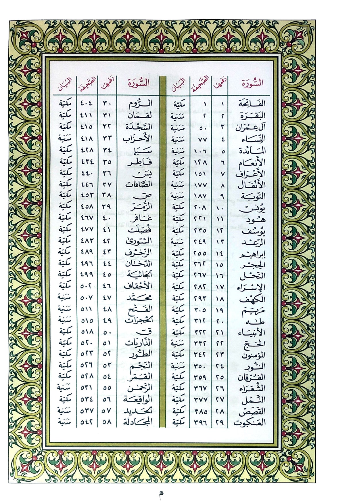 The Holy Qur'an Thermo - (9.8" X 13.5")