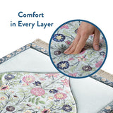 Spring Flowers Premium Prayer Mat – Luxurious & Cushioned | Urban Rugs