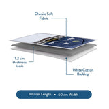 Midnight in Mecca Kids Prayer Mat