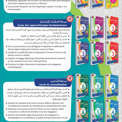 Easy Arabic - I Learn and Master: Level 5, Part 1 العربية الميسرة - أتعلم و أتقن