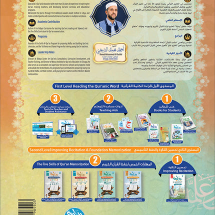 Bidaya The Five Skills Proficiency Memorization: Level 1