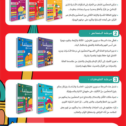 Sabilouna Islamic Education: Level 1 (Arabic Version) سلسلة سبيلنا للتربية الإسلامية