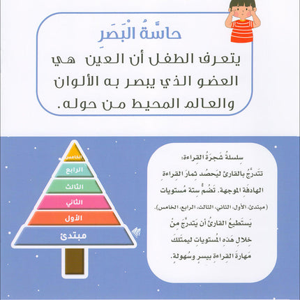 The Reading Tree Series: Beginner Level, Group 2 (Set of 10 Books) سلسلة شجرة القراءة