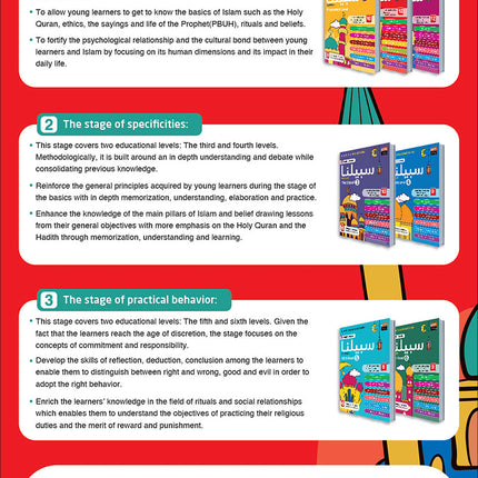 Sabilouna Islamic Education: Level 1 (English Version)