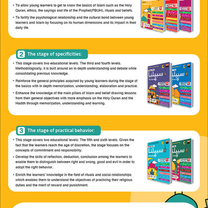 Sabilouna Islamic Education: Preparatory Level (English Version)