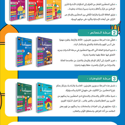 Sabilouna Islamic Education: Level 4 (Arabic Version) سلسلة سبيلنا للتربية الإسلامية
