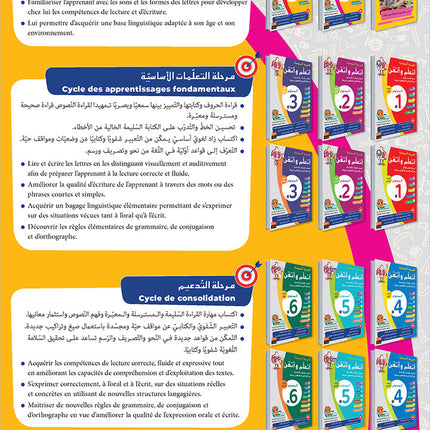 Easy Arabic - I Learn and Master: KG Level, Part 1 مجموعة العربية الميسرة أتعلم و أتقن المستوى التحضيري