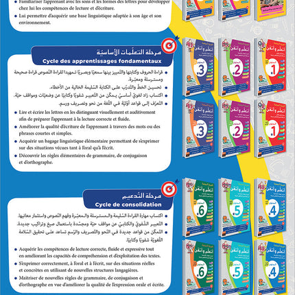 Easy Arabic - I Learn and Master: Level 4, Part 1 العربية الميسرة أتعلم و أتقن