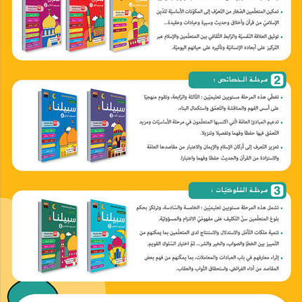 Sabilouna Islamic Education: KG Level (Arabic Version) سلسلة سبيلنا للتربية الإسلامية