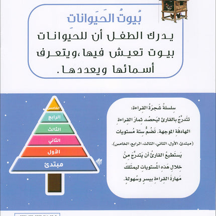 The Reading Tree Series: Beginner Level, Group 1 (Set of 10 Books) سلسلة شجرة القراءة