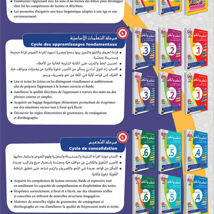 Easy Arabic - I Learn and Master: Level 3, Part 1 العربية الميسرة أتعلم و أتقن