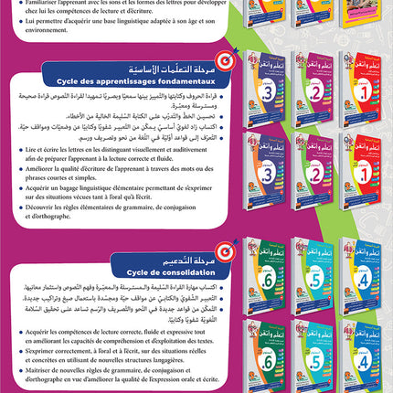 Easy Arabic - I Learn and Master: Level 2, Part 1 العربية الميسرة أتعلم و أتقن