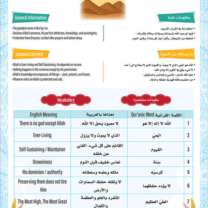 Bidaya The Five Skills Proficiency Memorization: Level 1