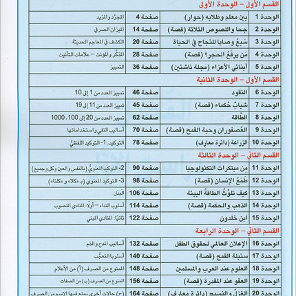 Arabic is the Language of Tomorrow for Non-Native Speakers Textbook: Level 9 العربية لغة الغد
