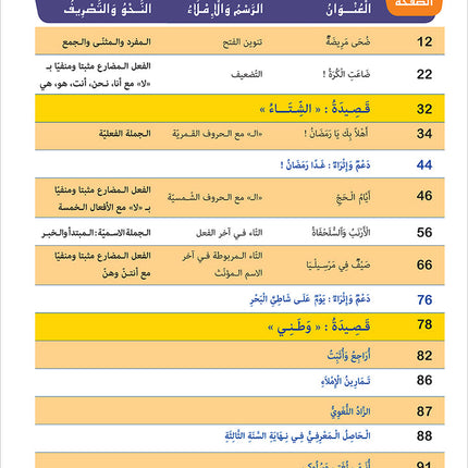 Easy Arabic - I Learn and Master: Level 3, Part 2 العربية الميسرة أتعلم و أتقن