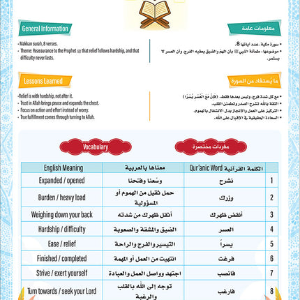 Bidaya The Five Skills Proficiency Memorization: Level 1