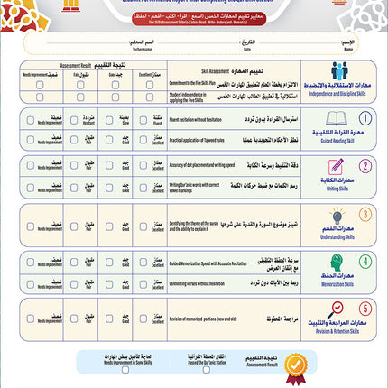 Bidaya The Five Skills Proficiency Memorization: Level 1