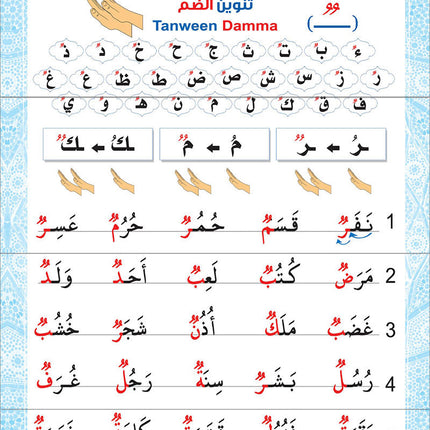 Bidaya Posters (Old Edition) سلسلة بداية ملصقات حائطية